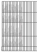 Preview for 280 page of Honeywell Miller DuraHoist User Instruction Manual