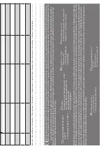 Preview for 281 page of Honeywell Miller DuraHoist User Instruction Manual