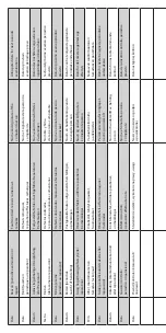 Preview for 112 page of Honeywell Miller EN 358 Instructions For Use Manual