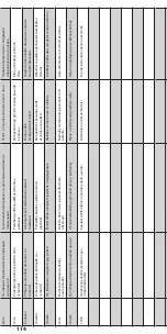 Preview for 114 page of Honeywell Miller EN 358 Instructions For Use Manual