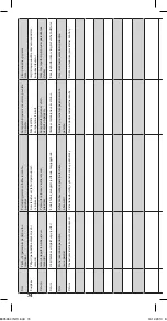 Предварительный просмотр 74 страницы Honeywell Miller EN 795 Manual