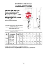 Preview for 139 page of Honeywell Miller MightEvac User Instruction Manual