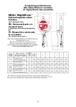 Preview for 141 page of Honeywell Miller MightEvac User Instruction Manual