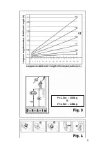 Предварительный просмотр 5 страницы Honeywell MILLER PERSONAL FALL LIMITER User Instruction Manual