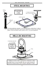 Предварительный просмотр 12 страницы Honeywell Miller RACDNC-TOOL User Instruction Manual