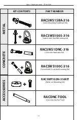 Предварительный просмотр 13 страницы Honeywell Miller RACDNC-TOOL User Instruction Manual