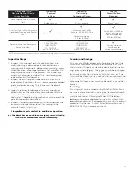 Предварительный просмотр 11 страницы Honeywell Miller SafEscape ELITE SE FT Series User Manual