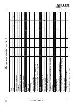 Предварительный просмотр 12 страницы Honeywell MILLER Soll-MultiRail 17792 Instructions For Use And Maintenance Manual