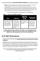 Preview for 12 page of Honeywell Miller Techline HLLR Series User Instruction Manual