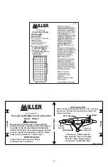 Preview for 17 page of Honeywell Miller Techline HLLR Series User Instruction Manual