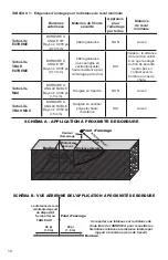 Preview for 18 page of Honeywell MILLER TurboLite EXTREME MFLEC-11/6FT User Instruction Manual