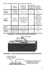 Preview for 27 page of Honeywell MILLER TurboLite EXTREME MFLEC-11/6FT User Instruction Manual