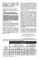 Preview for 29 page of Honeywell MILLER TurboLite EXTREME MFLEC-11/6FT User Instruction Manual