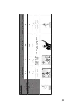 Предварительный просмотр 85 страницы Honeywell Miller Turbolite User Instruction Manual