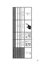 Предварительный просмотр 89 страницы Honeywell Miller Turbolite User Instruction Manual