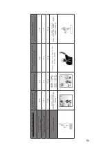 Предварительный просмотр 91 страницы Honeywell Miller Turbolite User Instruction Manual