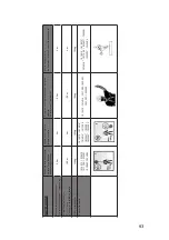 Предварительный просмотр 93 страницы Honeywell Miller Turbolite User Instruction Manual