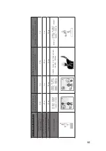 Предварительный просмотр 95 страницы Honeywell Miller Turbolite User Instruction Manual