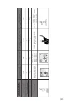 Предварительный просмотр 101 страницы Honeywell Miller Turbolite User Instruction Manual