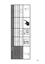 Предварительный просмотр 103 страницы Honeywell Miller Turbolite User Instruction Manual