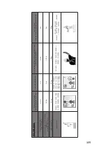 Предварительный просмотр 105 страницы Honeywell Miller Turbolite User Instruction Manual