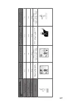 Предварительный просмотр 107 страницы Honeywell Miller Turbolite User Instruction Manual