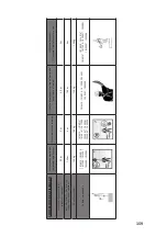 Предварительный просмотр 109 страницы Honeywell Miller Turbolite User Instruction Manual