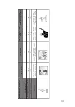 Предварительный просмотр 111 страницы Honeywell Miller Turbolite User Instruction Manual