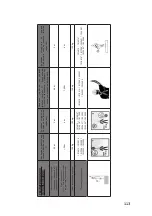 Предварительный просмотр 113 страницы Honeywell Miller Turbolite User Instruction Manual