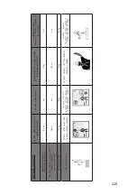 Предварительный просмотр 115 страницы Honeywell Miller Turbolite User Instruction Manual