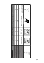 Предварительный просмотр 117 страницы Honeywell Miller Turbolite User Instruction Manual