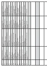 Preview for 34 page of Honeywell Miller Instructions Manual