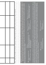 Preview for 35 page of Honeywell Miller Instructions Manual