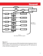 Preview for 53 page of Honeywell Mini-AT User Manual