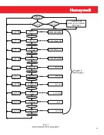 Preview for 55 page of Honeywell Mini-AT User Manual