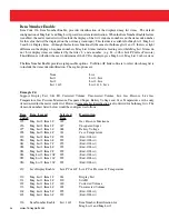 Preview for 56 page of Honeywell Mini-AT User Manual