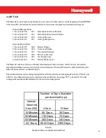 Preview for 59 page of Honeywell Mini-AT User Manual