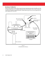 Preview for 60 page of Honeywell Mini-AT User Manual