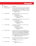 Preview for 97 page of Honeywell Mini-AT User Manual