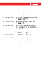 Preview for 99 page of Honeywell Mini-AT User Manual