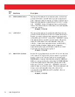 Preview for 102 page of Honeywell Mini-AT User Manual