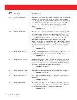 Preview for 120 page of Honeywell Mini-AT User Manual