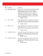 Preview for 122 page of Honeywell Mini-AT User Manual