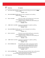 Preview for 134 page of Honeywell Mini-AT User Manual