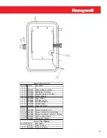 Preview for 139 page of Honeywell Mini-AT User Manual