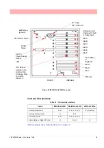 Предварительный просмотр 21 страницы Honeywell Minitrend QX User Manual