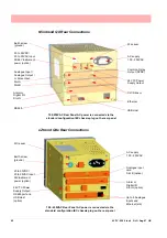 Предварительный просмотр 48 страницы Honeywell Minitrend QX User Manual