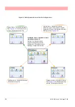 Предварительный просмотр 184 страницы Honeywell Minitrend QX User Manual