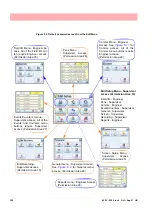 Предварительный просмотр 186 страницы Honeywell Minitrend QX User Manual