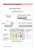 Предварительный просмотр 193 страницы Honeywell Minitrend QX User Manual